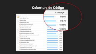 Cobertura de Código
 