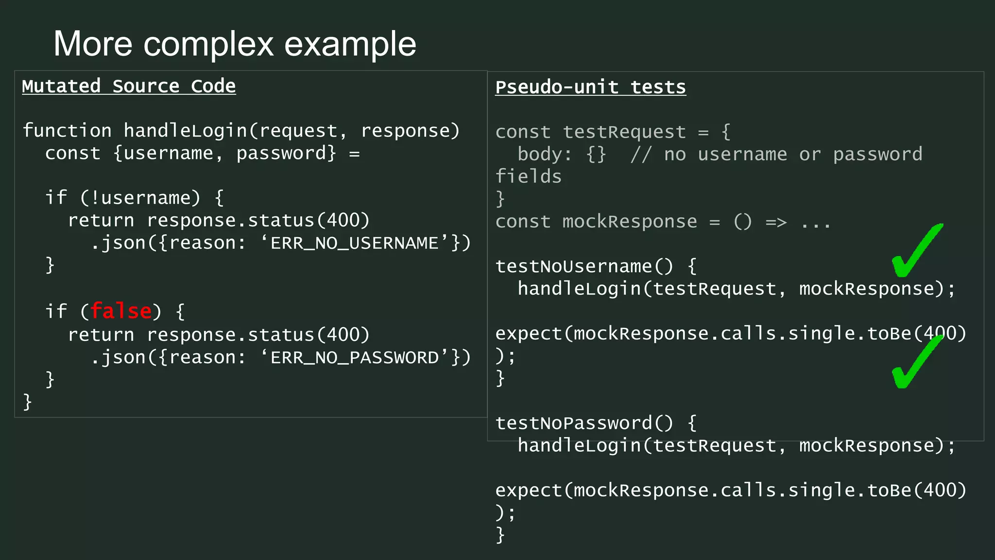 More complex example
Mutated Source Code
function handleLogin(request, response)
const {username, password} =
if (!username) {
return response.status(400)
.json({reason: ‘ERR_NO_USERNAME’})
}
if (false) {
return response.status(400)
.json({reason: ‘ERR_NO_PASSWORD’})
}
}
Pseudo-unit tests
const testRequest = {
body: {} // no username or password
fields
}
const mockResponse = () => ...
testNoUsername() {
handleLogin(testRequest, mockResponse);
expect(mockResponse.calls.single.toBe(400)
);
}
testNoPassword() {
handleLogin(testRequest, mockResponse);
expect(mockResponse.calls.single.toBe(400)
);
}
 