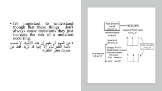 • It's important to understand
though that these things don't
always cause mutations they just
increase the risk of a mutation
occurring.
•
‫من‬
‫المهم‬
‫أن‬
‫نفهم‬
‫أن‬
‫هذه‬
‫األشياء‬
‫ال‬
‫تسبب‬
‫دائما‬
،‫الطفرات‬
‫إال‬
‫إنها‬
‫قد‬
‫تزيد‬
‫فقط‬
‫من‬
‫حدوث‬
‫خطر‬
‫الطفرة‬
.
 