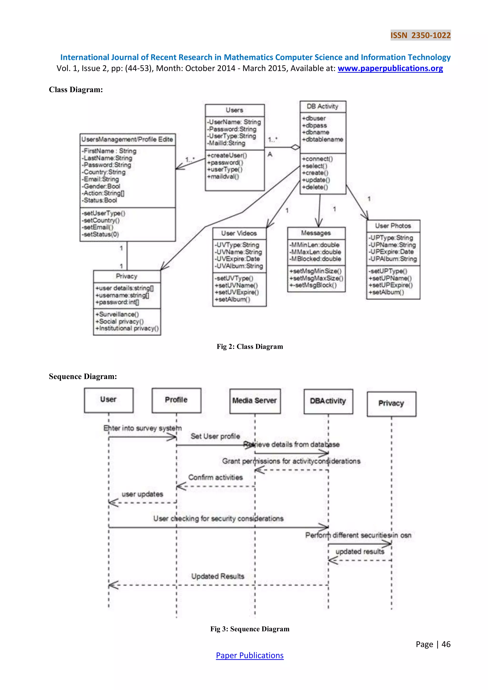 ISSN 2350-1022
International Journal of Recent Research in Mathematics Computer Science and Information Technology
Vol. 1, Issue 2, pp: (44-53), Month: October 2014 - March 2015, Available at: www.paperpublications.org
Page | 46
Paper Publications
Class Diagram:
Fig 2: Class Diagram
Sequence Diagram:
Fig 3: Sequence Diagram
 