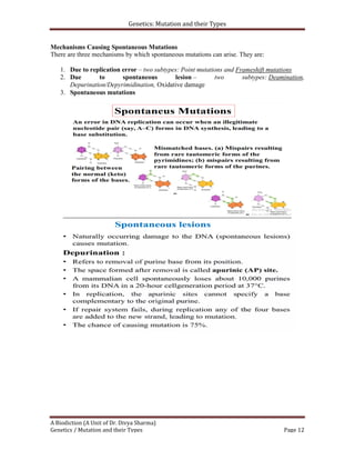 Genetics: Mutation and their Types
A Biodiction (A Unit of Dr. Divya Sharma)
Genetics / Mutation and their Types Page 12
Mechanisms Causing Spontaneous Mutations
There are three mechanisms by which spontaneous mutations can arise. They are:
1. Due to replication error – two subtypes: Point mutations and Frameshift mutations
2. Due to spontaneous lesion – two subtypes: Deamination,
Depurination/Depyrimidination, Oxidative damage
3. Spontaneous mutations
 