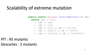 Scalability	of	extreme	mutation
25
public static boolean isValidXmlChar(int ch){
return (ch == 0x9)
|| (ch == 0xA)
|| (ch ...