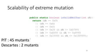 Scalability of extreme mutation
25
public static boolean isValidXmlChar(int ch){
return (ch == 0x9)
|| (ch == 0xA)
|| (ch ...