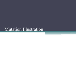 Mutation Illustration
 