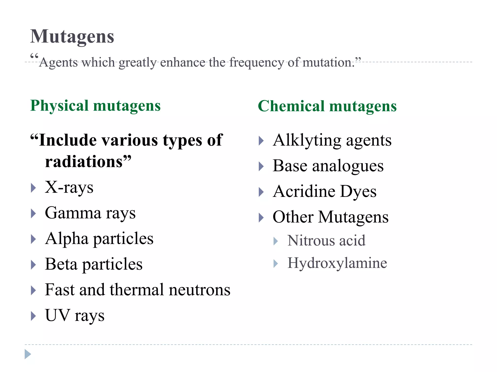 Mutagens
“Agents which greatly enhance the frequency of mutation.”
Physical mutagens Chemical mutagens
“Include various types of
radiations”
 X-rays
 Gamma rays
 Alpha particles
 Beta particles
 Fast and thermal neutrons
 UV rays
 Alklyting agents
 Base analogues
 Acridine Dyes
 Other Mutagens
 Nitrous acid
 Hydroxylamine
 