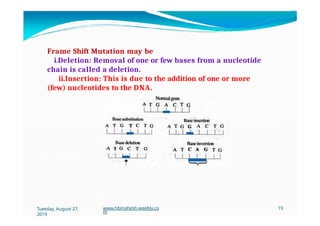 Frame Shift Mutation may be
i.Deletion: Removal of one or few bases from a nucleotide
chain is called a deletion.
ii.Insertion: This is due to the addition of one or more
(few) nucleotides to the DNA.
Tuesday, August 27,
2019
www.hbmahesh.weebly.co
m
19
 