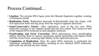 Process Continued…
• Ligation: The enzyme DNA ligase joins the Okazaki fragments together, creating
a continuous strand.
• Replication Forks: Replication proceeds bi-directionally from the origin, with
two replication forks moving away from the origin in opposite directions.
• Semi-Conservative Nature: After replication, each of the two new DNA
molecules consists of one original strand and one new strand. This conserves half
of the original DNA molecule in each daughter molecule.
• Proofreading and Error Correction: DNA polymerases have proofreading
ability, allowing them to remove incorrectly paired nucleotides and replace them
with the correct ones, ensuring high fidelity in the replication process.
• Completion of Replication: Once the entire DNA molecule is replicated, the
replication machinery disassembles, resulting in two identical DNA molecules,
each with one old and one new strand.
 