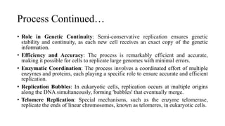 Process Continued…
• Role in Genetic Continuity: Semi-conservative replication ensures genetic
stability and continuity, as each new cell receives an exact copy of the genetic
information.
• Efficiency and Accuracy: The process is remarkably efficient and accurate,
making it possible for cells to replicate large genomes with minimal errors.
• Enzymatic Coordination: The process involves a coordinated effort of multiple
enzymes and proteins, each playing a specific role to ensure accurate and efficient
replication.
• Replication Bubbles: In eukaryotic cells, replication occurs at multiple origins
along the DNA simultaneously, forming 'bubbles' that eventually merge.
• Telomere Replication: Special mechanisms, such as the enzyme telomerase,
replicate the ends of linear chromosomes, known as telomeres, in eukaryotic cells.
 