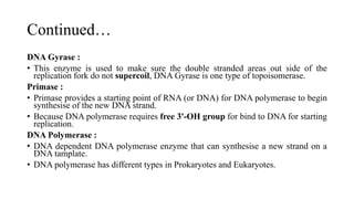 Continued…
DNA Gyrase :
• This enzyme is used to make sure the double stranded areas out side of the
replication fork do not supercoil, DNA Gyrase is one type of topoisomerase.
Primase :
• Primase provides a starting point of RNA (or DNA) for DNA polymerase to begin
synthesise of the new DNA strand.
• Because DNA polymerase requires free 3'-OH group for bind to DNA for starting
replication.
DNA Polymerase :
• DNA dependent DNA polymerase enzyme that can synthesise a new strand on a
DNA tamplate.
• DNA polymerase has different types in Prokaryotes and Eukaryotes.
 