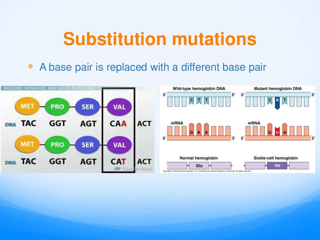 Mutations for ap bio