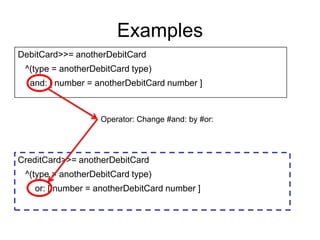 Examples
DebitCard>>= anotherDebitCard
 ^(type = anotherDebitCard type)
  and: [ number = anotherDebitCard number ]



   ...