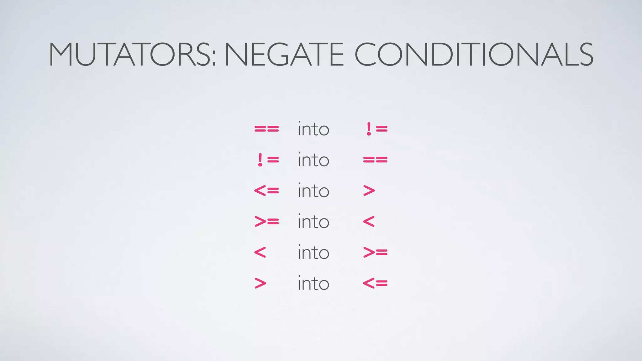 MUTATORS: NEGATE CONDITIONALS 
== into != 
!= into == 
<= into > 
>= into < 
< into >= 
> into <= 
 