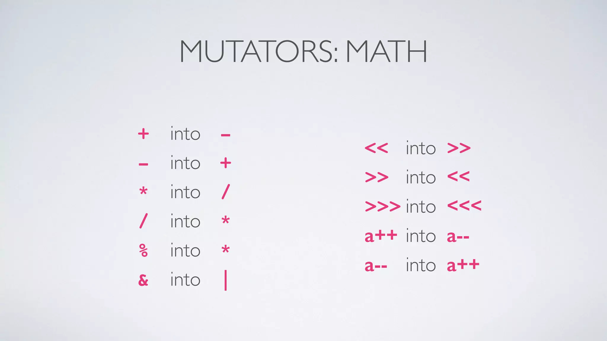 MUTATORS: MATH 
+ into - 
- into + 
* into / 
/ into * 
% into * 
& into | 
<< into >> 
>> into << 
>>> into <<< 
a++ into a-- 
a-- into a++ 
 