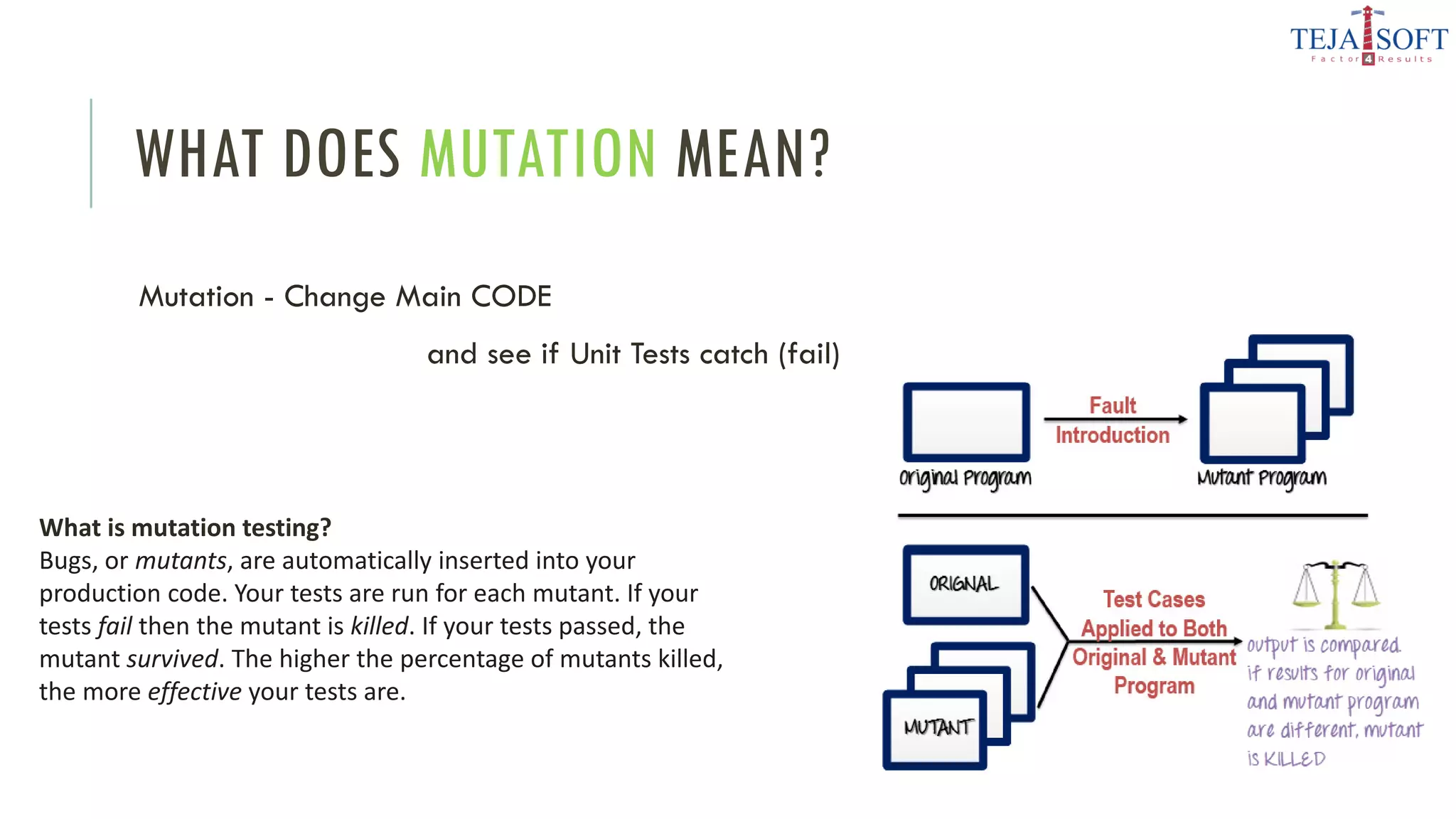 WHAT DOES MUTATION MEAN?
Mutation - Change Main CODE
and see if Unit Tests catch (fail)
What is mutation testing?
Bugs, or mutants, are automatically inserted into your
production code. Your tests are run for each mutant. If your
tests fail then the mutant is killed. If your tests passed, the
mutant survived. The higher the percentage of mutants killed,
the more effective your tests are.
 