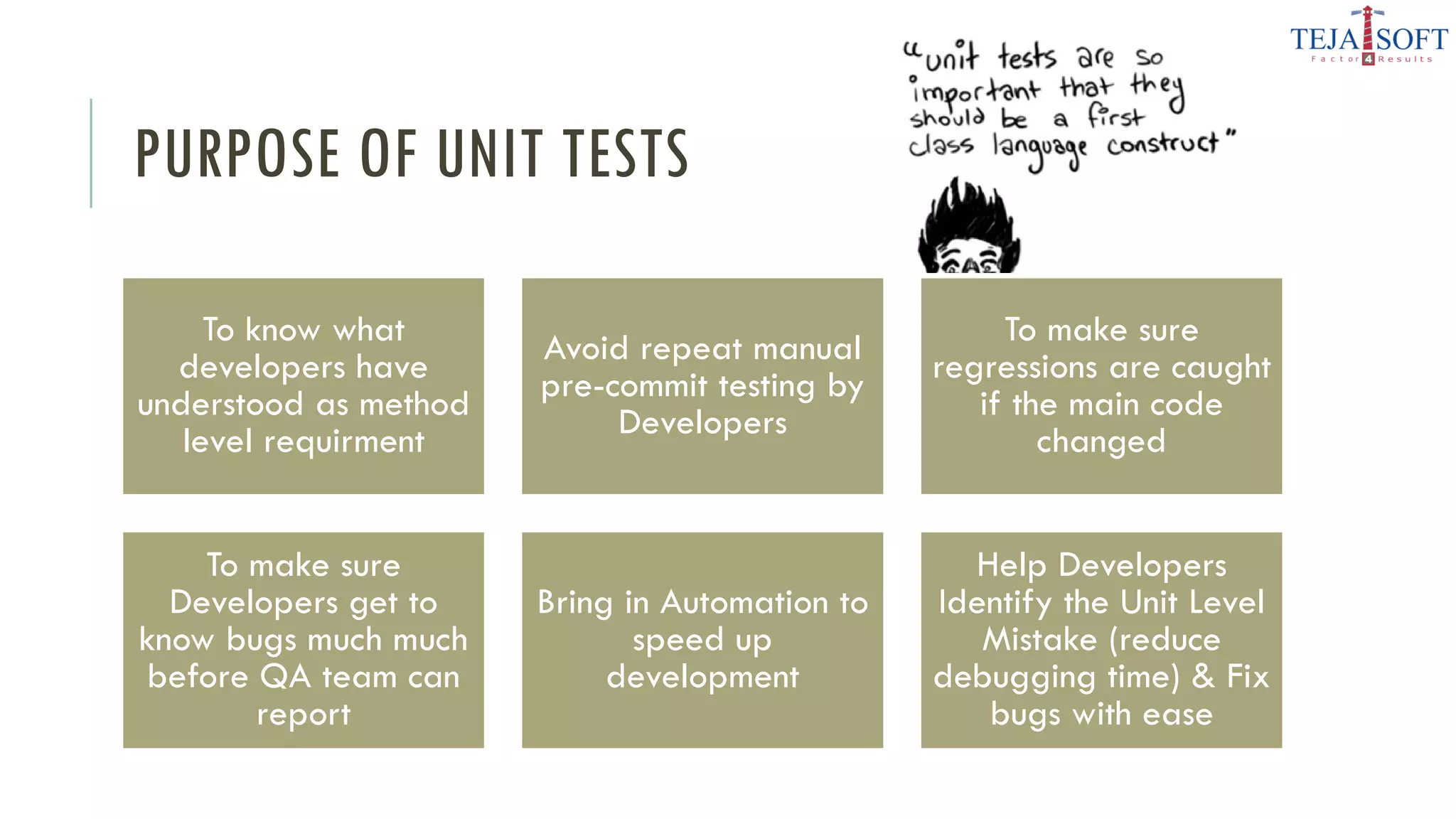 PURPOSE OF UNIT TESTS
To know what
developers have
understood as method
level requirment
Avoid repeat manual
pre-commit testing by
Developers
To make sure
regressions are caught
if the main code
changed
To make sure
Developers get to
know bugs much much
before QA team can
report
Bring in Automation to
speed up
development
Help Developers
Identify the Unit Level
Mistake (reduce
debugging time) & Fix
bugs with ease
 