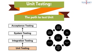 Mutation Testing | PDF