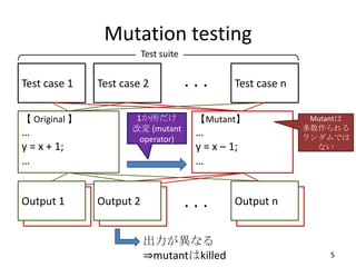 Mutation testing
                        Test suite


Test case 1    Test case 2           ...       Test case n

【 Original 】           1か所だけ          【Mutant】                Mutantは
…                     改変 (mutant      …                      多数作られる
                        operator)                            ランダムでは
y = x + 1;                            y = x – 1;               ない
…                                     …


Output 11
 Output        Output 22
                Output               ...       Output nn
                                                Output

                        出力が異なる
                        ⇒mutantはkilled                           5
 