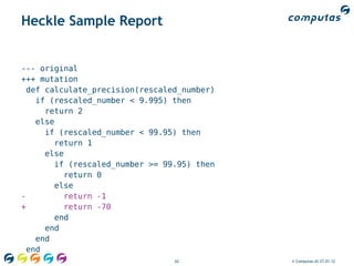 Heckle Sample Report


--- original
+++ mutation
 def calculate_precision(rescaled_number)
   if (rescaled_number < 9.995) then
     return 2
   else
     if (rescaled_number < 99.95) then
       return 1
     else
       if (rescaled_number >= 99.95) then
         return 0
       else
-        return -1
+        return -70
       end
     end
   end
 end
                                62          © Computas AS 27.01.12
 