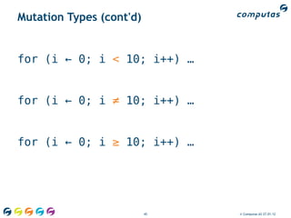 Mutation Types (cont'd)


for (i ← 0; i < 10; i++) …


for (i ← 0; i ≠ 10; i++) …


for (i ← 0; i ≥ 10; i++) …




       ...