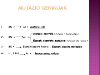 1- BN ≠ Aa = Mutazio isila
Mutazio neutrala : Proteina ≠ baina funtzio =
2- BN ≠ Aa ≠
Esanahi okerreko mutazioa: Proteina ≠ eta funtzio ≠
3- BN ≠ Esanahi gabeko kodoia : Esanahi gabeko mutazioa
4- + 1, 2 BN Aa ≠ : Irakurtaraua aldatu
 