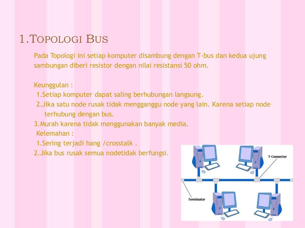 macam macam jaringan internet