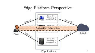 Edge Platform Perspective
Client
Server ID: 1
Processing: 3
Bandwidth: 25
Server ID: 2
Processing: 4
Bandwidth: 20
Server ID: 3
Processing: 6
Bandwidth: 30
Edge Platform
Delay= 3
Delay = 2
Delay =
6
Delay = 5
Delay = 6
Delay = 2
End-to-End delay = 8ms
Cloud
7
 