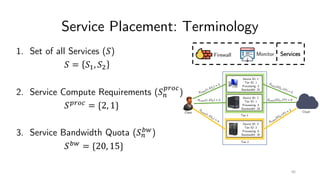 Service Placement: Terminology
1. Set of all Services (!)
! = !#, !%
2. Service Compute Requirements (!&
'()*
)
!'()*
= {2, 1}
3. Service Bandwidth Quota (!&
/0
)
!/0
= {20, 15}
Client Cloud
Tier 1
Tier 2
Device ID: 1
Tier ID: 1
Processing: 3
Bandwidth: 25
Device ID: 2
Tier ID: 1
Processing: 4
Bandwidth: 20
Device ID: 3
Tier ID: 2
Processing: 6
Bandwidth: 30
3*)&&
4, 5!#
= 3
3*)&& 4, 5!% = 2
3
*)&& 4,5!7
=
6
3*)&& 5!#, 9: = 5
3*)&& 5!%, 9: = 6
3*)&&
5!7
,9:
=
2
Firewall Monitor Services
66
 