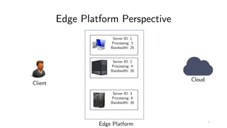Edge Platform Perspective
Client
Server ID: 1
Processing: 3
Bandwidth: 25
Server ID: 2
Processing: 4
Bandwidth: 20
Server ID: 3
Processing: 6
Bandwidth: 30
Edge Platform
Cloud
7
 