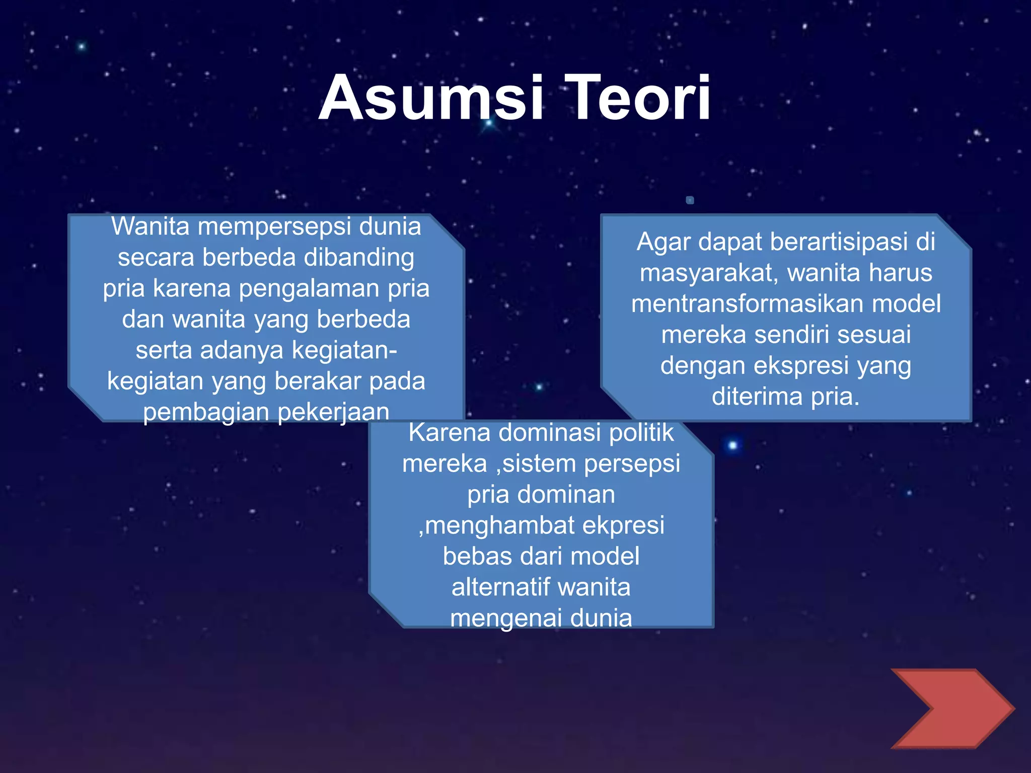 Muted Group Theory PPT