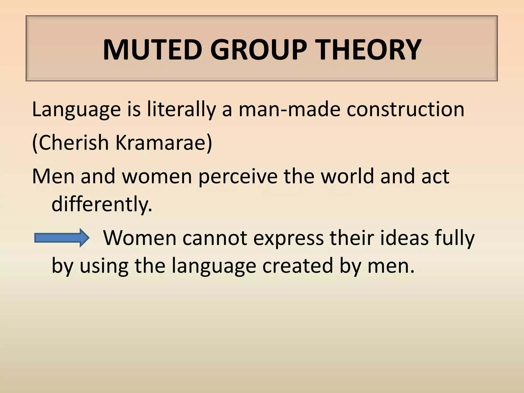 MUTED GROUP THEORYLanguage is literally a man-made construction(Cherish Kramarae)Men and women perceive the world and act differently.Women cannot express their ideas fully by using the language created by men. 