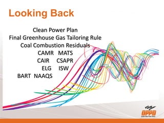 Looking Back
Clean Power Plan
Final Greenhouse Gas Tailoring Rule
Coal Combustion Residuals
CAMR MATS
CAIR CSAPR
ELG ISW
BART NAAQS
 