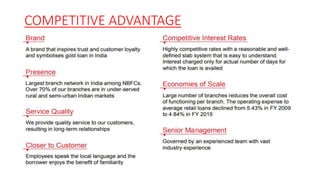 COMPETITIVE ADVANTAGE
 