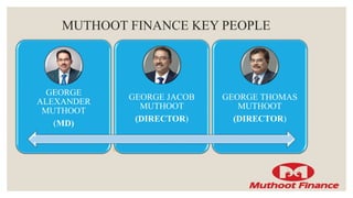 MUTHOOT FINANCE KEY PEOPLE
This Photo by Unthor is licensed under CC BY-SA
GEORGE
ALEXANDER
MUTHOOT
(MD)
GEORGE JACOB
MUTHOOT
(DIRECTOR)
GEORGE THOMAS
MUTHOOT
(DIRECTOR)
 