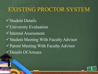 EXISTING PROCTOR SYSTEM
Student Details
University Evaluation
Internal Assessment
Student Meeting With Faculty Advisor
Parent Meeting With Faculty Advisor
Details Of Arrears
 