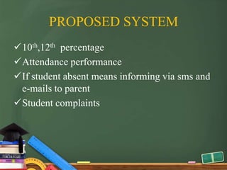 PROPOSED SYSTEM
10th,12th percentage
Attendance performance
If student absent means informing via sms and
 e-mails to parent
Student complaints
 