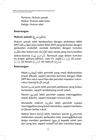 Mutiara Berharga Pada Menyatakan Aqidah Orang Yang Beriman 
18 
 