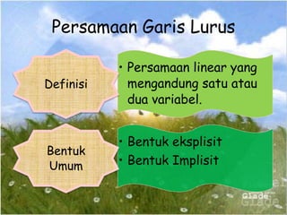 Persamaan Garis Lurus
• Persamaan linear yang
mengandung satu atau
dua variabel.
Definisi
• Bentuk eksplisit
• Bentuk Implisit
Bentuk
Umum
 