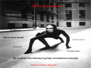 Gabriela Pichelmayer, Pflegestufe 4 Physiotherapie Rollmobil Zivildiener Haushaltshilfe Barrierefreie Dusche Rollstuhl Ergotherapie Barrierefreies WC Apotheke Selbstbehalte Die staatliche Unterstützung ist geringer als mindestens notwendig MS  ist anspruchsvoll Aktiv-Passiv-Trainer 