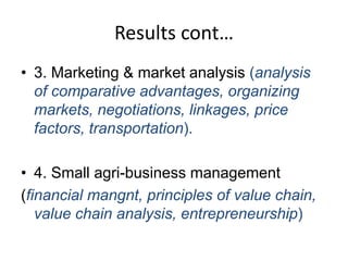 Results cont…
• 3. Marketing & market analysis (analysis
of comparative advantages, organizing
markets, negotiations, linkages, price
factors, transportation).
• 4. Small agri-business management
(financial mangnt, principles of value chain,
value chain analysis, entrepreneurship)
 