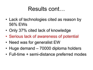 Results cont…
• Lack of technologies cited as reason by
56% EWs
• Only 37% cited lack of knowledge
• Serious lack of awareness of potential
• Need was for generalist EW
• Huge demand – 70000 diploma holders
• Full-time + semi-distance preferred modes
 
