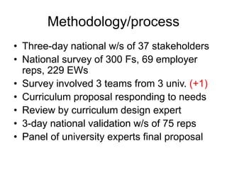 Methodology/process
• Three-day national w/s of 37 stakeholders
• National survey of 300 Fs, 69 employer
reps, 229 EWs
• Survey involved 3 teams from 3 univ. (+1)
• Curriculum proposal responding to needs
• Review by curriculum design expert
• 3-day national validation w/s of 75 reps
• Panel of university experts final proposal
 