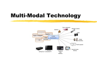 Multi-Modal Technology
 