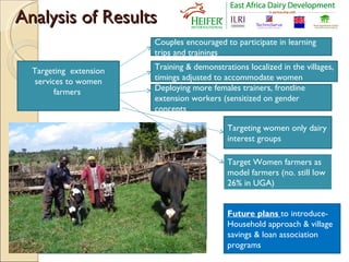 Stepping out in the right direction: Integrating gender in EADD