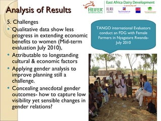 Stepping out in the right direction: Integrating gender in EADD