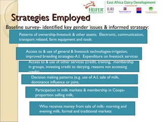 Stepping out in the right direction: Integrating gender in EADD