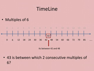 Mutiples Grade 4 | PPTX