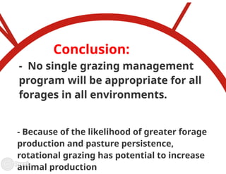 Selection of Grazing Method | PDF
