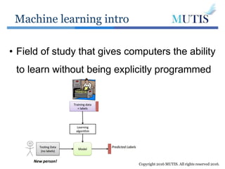Machine learning intro
© Copyright 2016 MUTIS. All rights reserved 2016.
• Field of study that gives computers the ability
to learn without being explicitly programmed
 