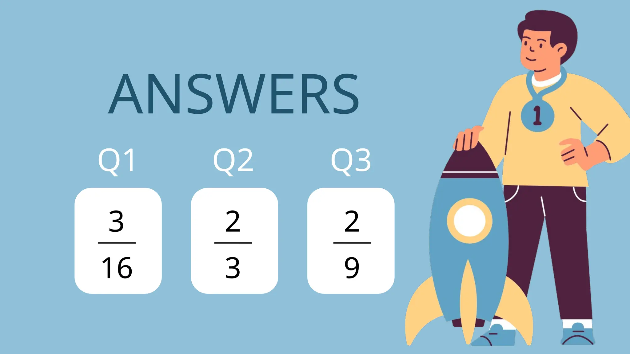 3
16
Q1 Q2 Q3
2
3
2
9
ANSWERS
 