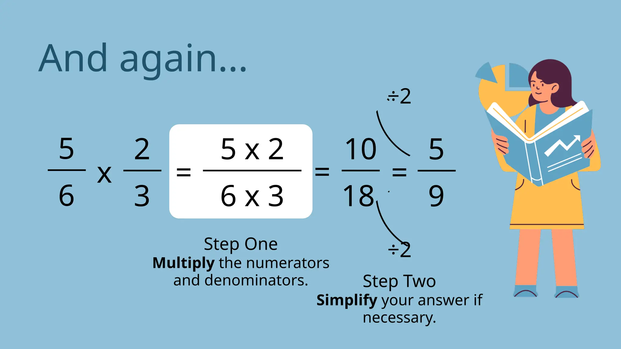 18
=
9
10 5
Simplify your answer if
necessary.
Step Two
5
6
2
3
x
5 x 2
6 x 3
=
=
÷2
÷2
And again...
Multiply the numerators
and denominators.
Step One
 